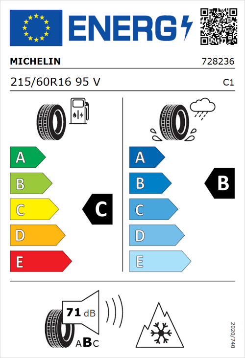 Tyre Label for Michelin CrossClimate 2 215/60R16 95V